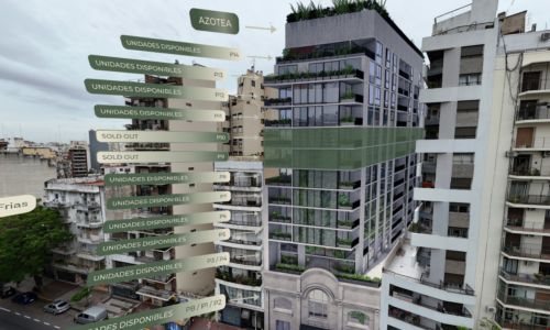 EDIFICIO MAKER – BS AS